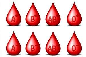 کمیاب ترین گروه خونی در کشور